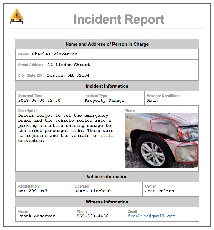 Incident Report Output